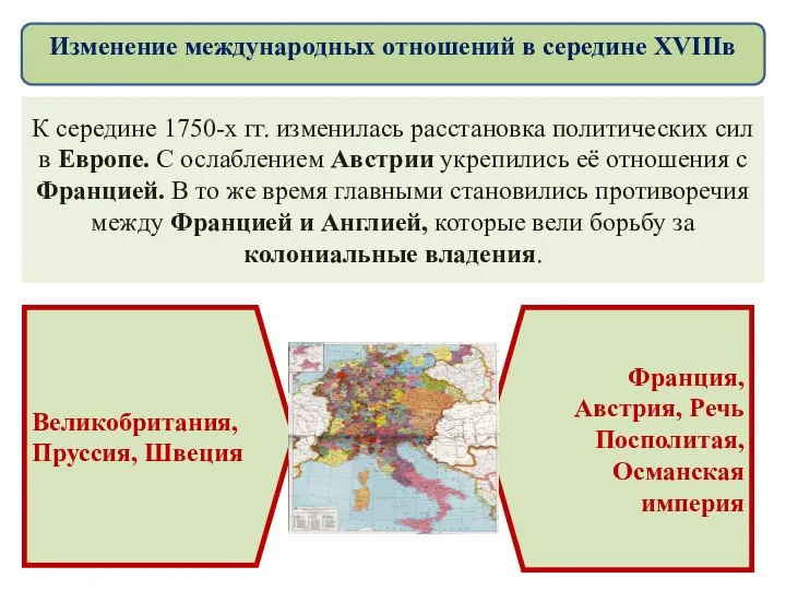 К середине 1750-х гг. изменилась расстановка политических сил в Европе. С