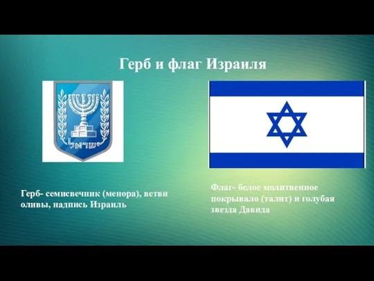 Герб и флаг Израиля Флаг- белое молитвенное покрывало (талит) и голубая