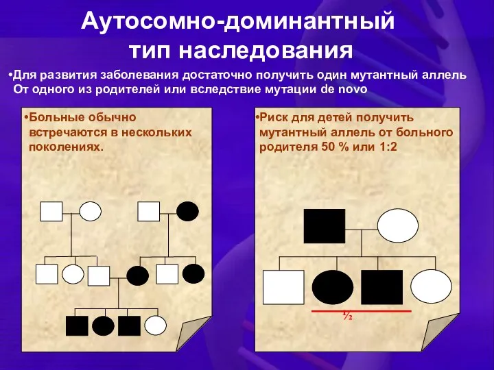 Для развития заболевания достаточно получить один мутантный аллель От одного из