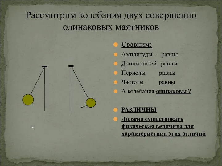 Рассмотрим колебания двух совершенно одинаковых маятников Сравним: Амплитуды – равны Длины