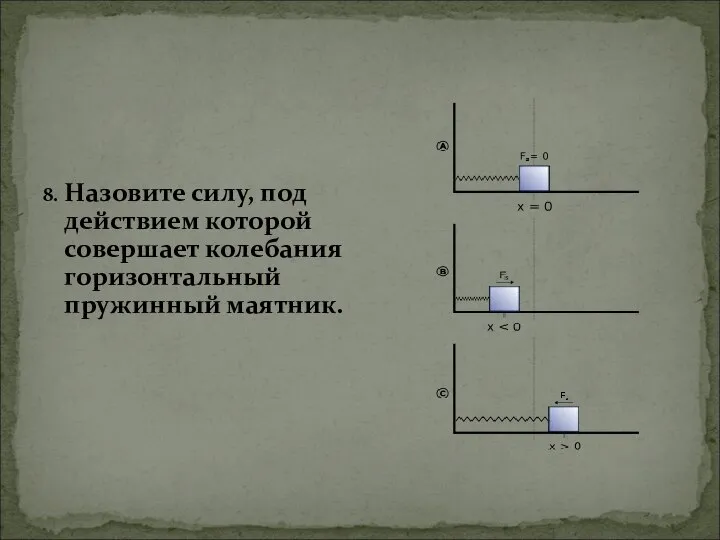 8. Назовите силу, под действием которой совершает колебания горизонтальный пружинный маятник.