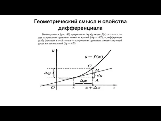 Геометрический смысл и свойства дифференциала