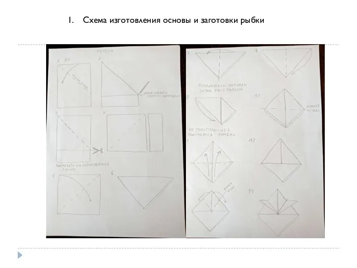 Схема изготовления основы и заготовки рыбки