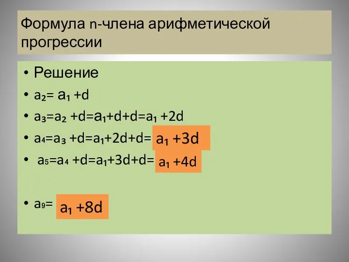 Формула n-члена арифметической прогрессии Решение a₂= а₁ +d a₃=a₂ +d=а₁+d+d=a₁ +2d