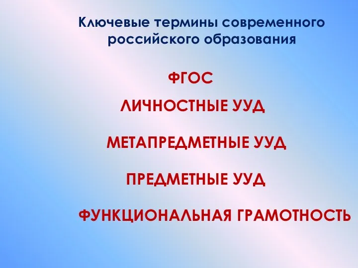 Ключевые термины современного российского образования ФГОС ЛИЧНОСТНЫЕ УУД МЕТАПРЕДМЕТНЫЕ УУД ПРЕДМЕТНЫЕ УУД ФУНКЦИОНАЛЬНАЯ ГРАМОТНОСТЬ