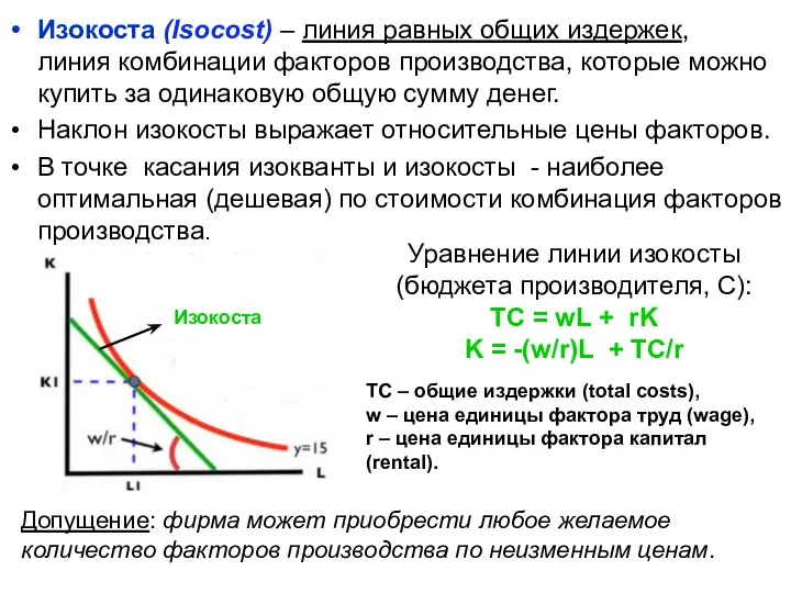 Изокоста (Isocost) – линия равных общих издержек, линия комбинации факторов производства,