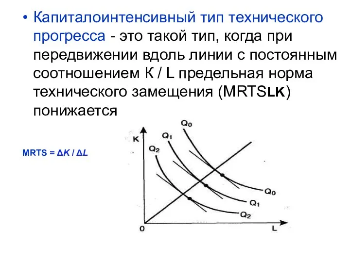 Капиталоинтенсивный тип технического прогресса - это такой тип, когда при передвижении