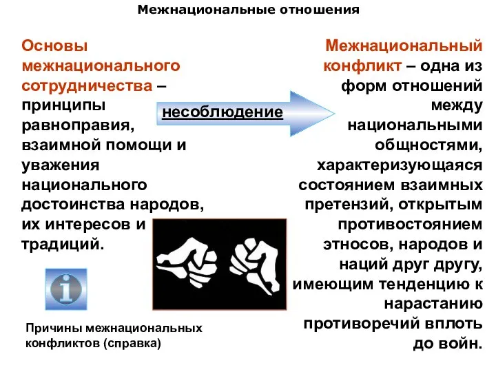 Межнациональные отношения Основы межнационального сотрудничества – принципы равноправия, взаимной помощи и