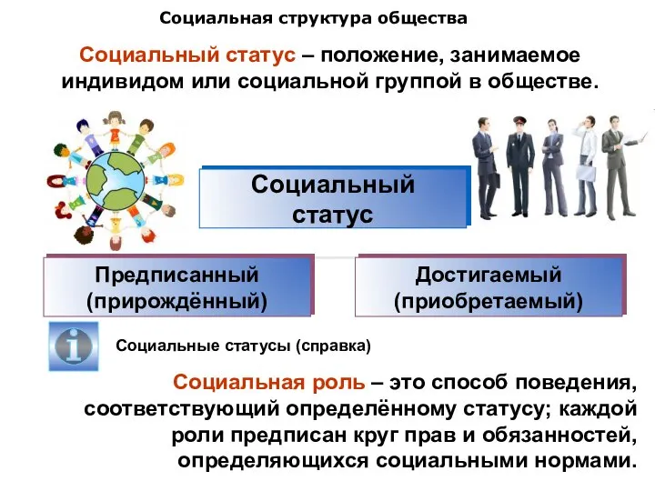 Социальная структура общества Социальный статус – положение, занимаемое индивидом или социальной