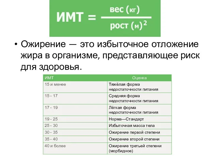 Ожирение — это избыточное отложение жира в организме, представляющее риск для здоровья.