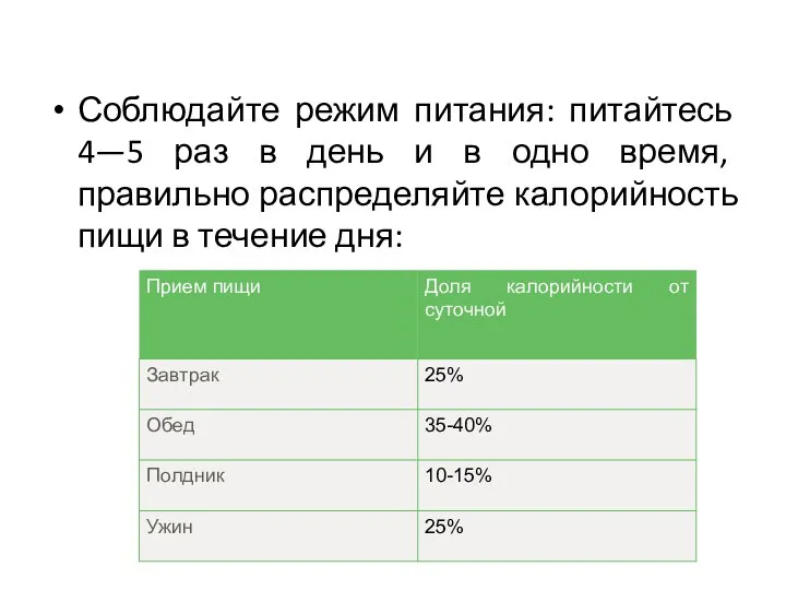 Соблюдайте режим питания: питайтесь 4—5 раз в день и в одно