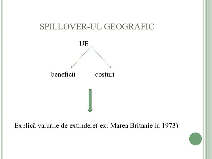 SPILLOVER-UL GEOGRAFIC UE beneficii costuri Explică valurile de extindere( ex: Marea Britanie in 1973)