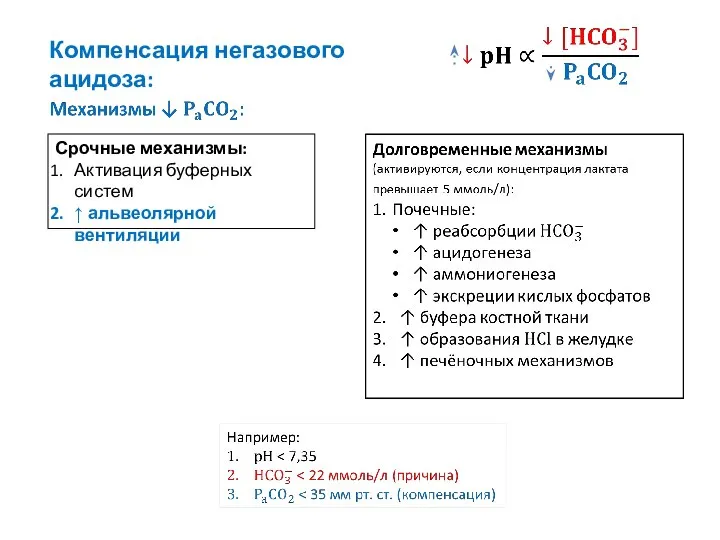 Компенсация негазового ацидоза: Срочные механизмы: Активация буферных систем ↑ альвеолярной вентиляции