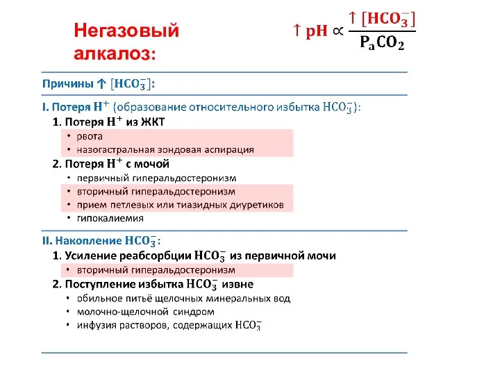 Негазовый алкалоз: