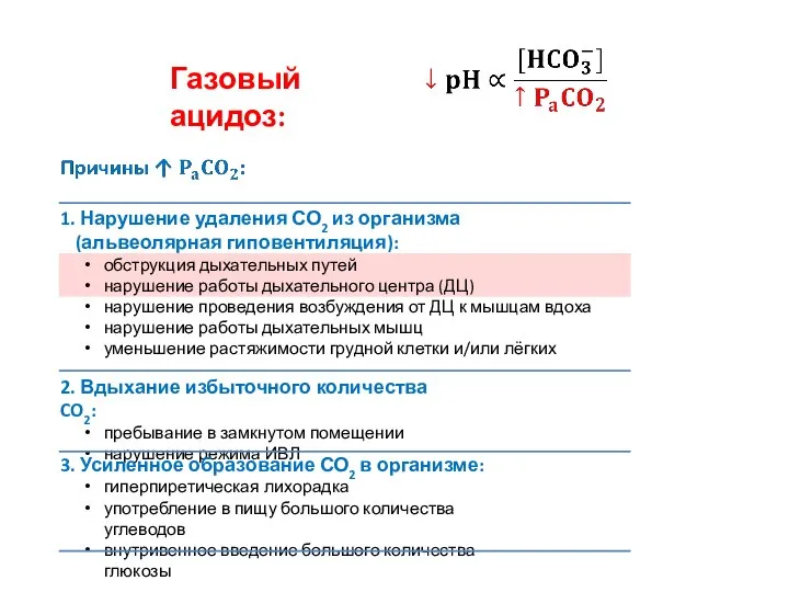 Газовый ацидоз: 1. Нарушение удаления СО2 из организма (альвеолярная гиповентиляция): обструкция