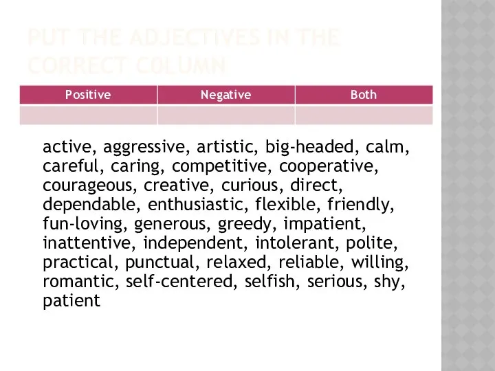 PUT THE ADJECTIVES IN THE CORRECT C0LUMN active, aggressive, artistic, big-headed,