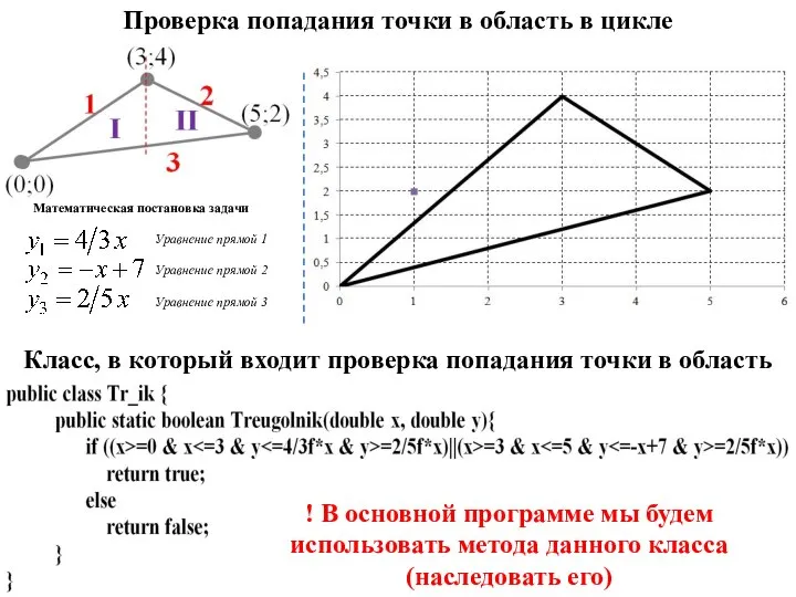 Математическая постановка задачи Уравнение прямой 1 Уравнение прямой 2 Уравнение прямой