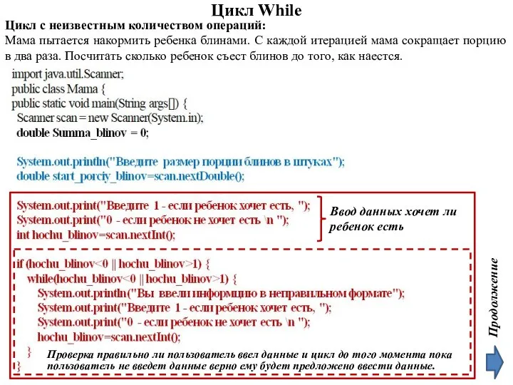 Цикл While Цикл с неизвестным количеством операций: Мама пытается накормить ребенка