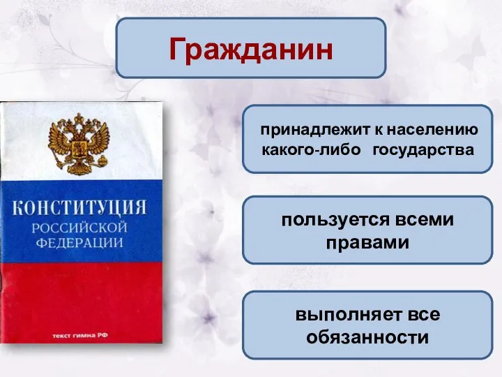 принадлежит к населению какого-либо государства выполняет все обязанности пользуется всеми правами Гражданин