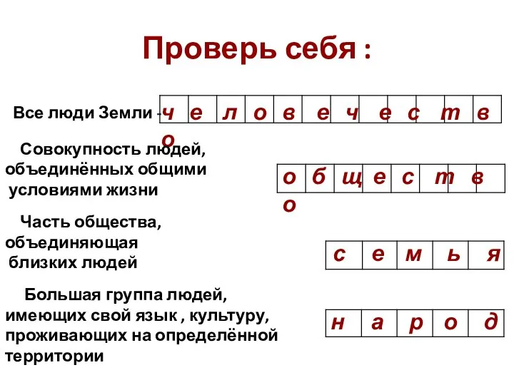 Проверь себя : Все люди Земли - ч е л о