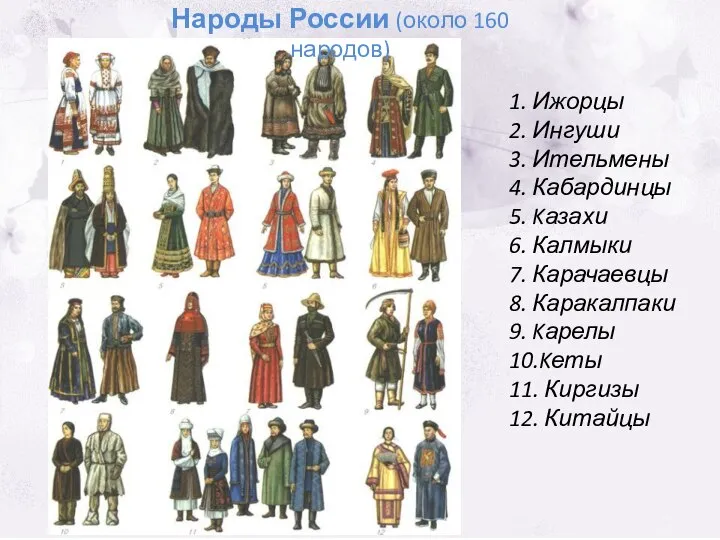 1. Ижорцы 2. Ингуши 3. Ительмены 4. Кабардинцы 5. Kазахи 6.