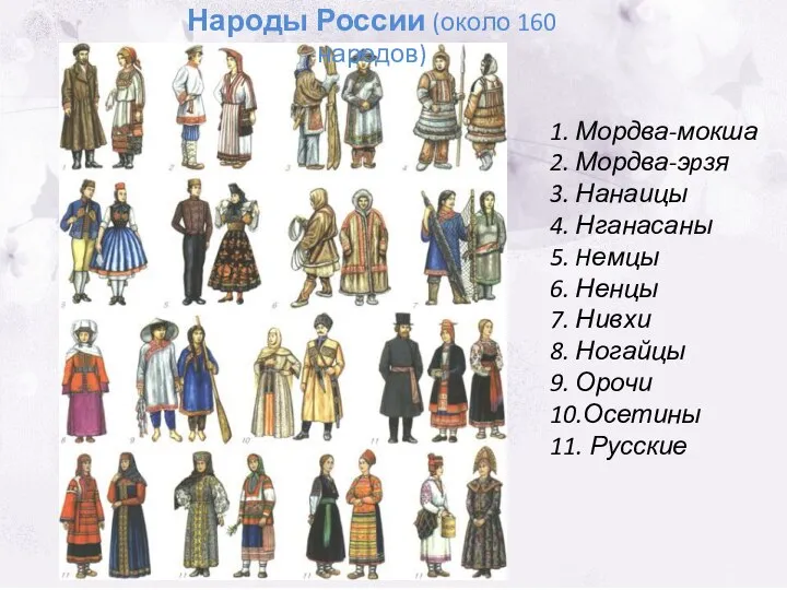 1. Мордва-мокша 2. Мордва-эpзя 3. Нанаицы 4. Нганасаны 5. Hемцы 6.