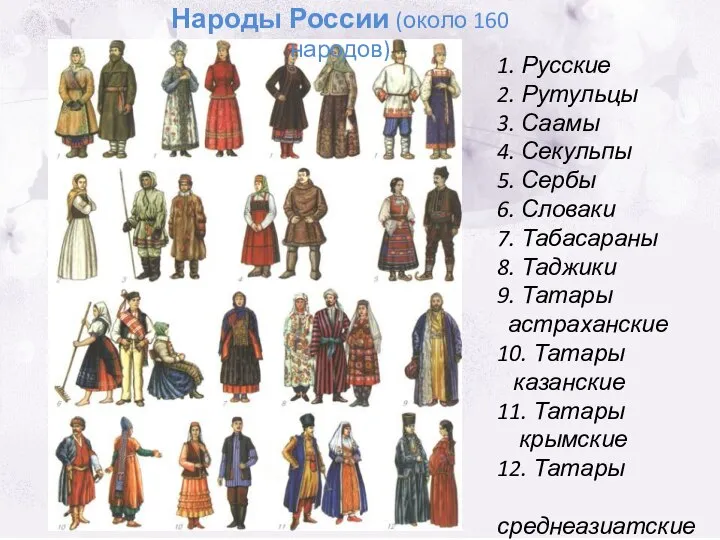 1. Русские 2. Рутульцы 3. Саамы 4. Секульпы 5. Сербы 6.