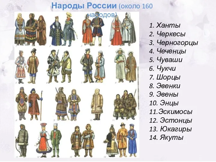 1. Ханты 2. Черкесы 3. Черногорцы 4. Чеченцы 5. Чуваши 6.