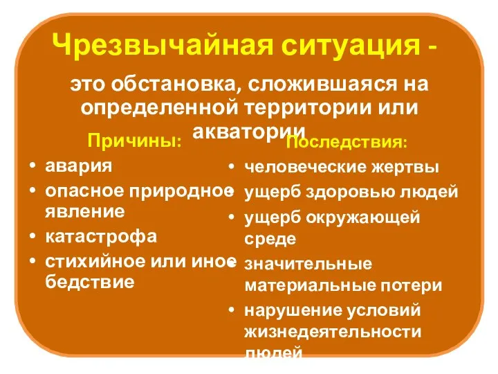 Чрезвычайная ситуация - это обстановка, сложившаяся на определенной территории или акватории