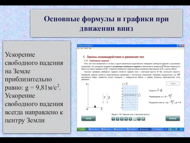 Основные формулы и графики при движении вниз Ускорение свободного падения на