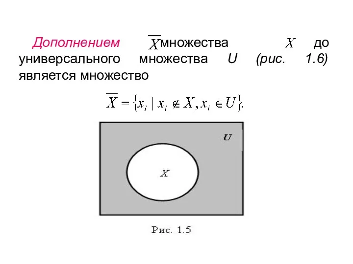 Дополнением множества до универсального множества U (рис. 1.6) является множество