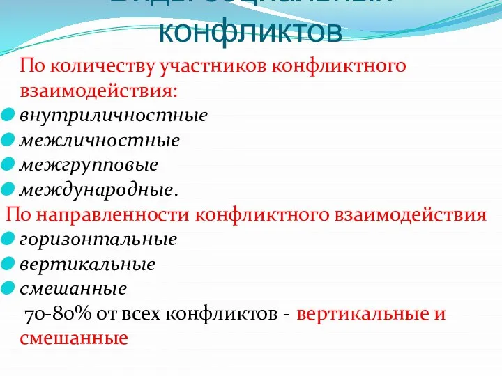 Виды социальных конфликтов По количеству участников конфликтного взаимодействия: внутриличностные межличностные межгрупповые