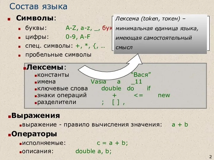 Состав языка Символы: буквы: A-Z, a-z, _, буквы нац. алфавитов цифры: