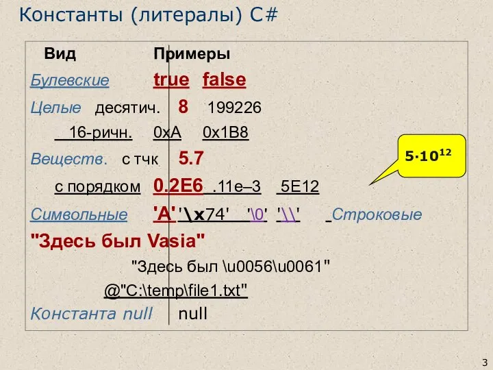 Вид Примеры Булевские true false Целые десятич. 8 199226 16-ричн. 0xA