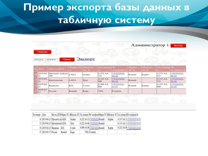 Пример экспорта базы данных в табличную систему