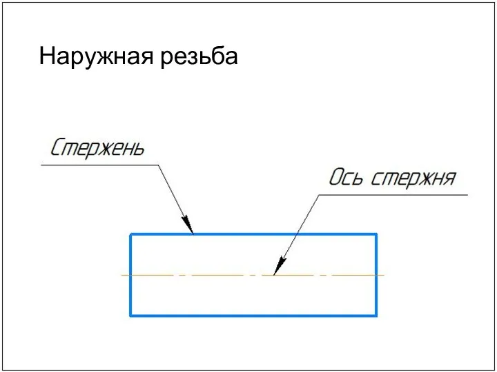 Наружная резьба