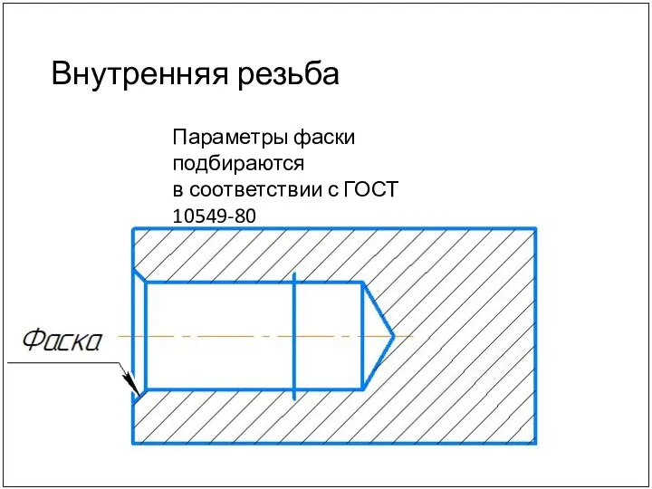 Внутренняя резьба Параметры фаски подбираются в соответствии с ГОСТ 10549-80