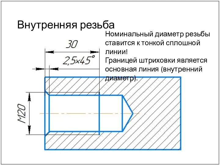 Внутренняя резьба Номинальный диаметр резьбы ставится к тонкой сплошной линии! Границей