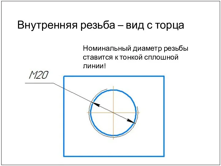 Внутренняя резьба – вид с торца Номинальный диаметр резьбы ставится к тонкой сплошной линии!