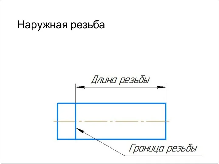 Наружная резьба