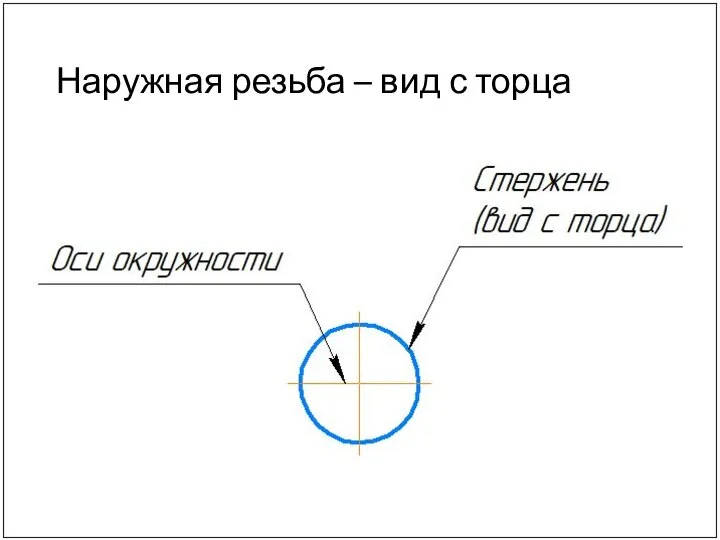 Наружная резьба – вид с торца