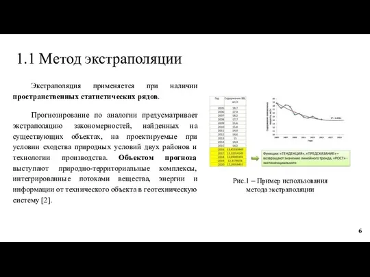 1.1 Метод экстраполяции Экстраполяция применяется при наличии пространственных статистических рядов. Прогнозирование