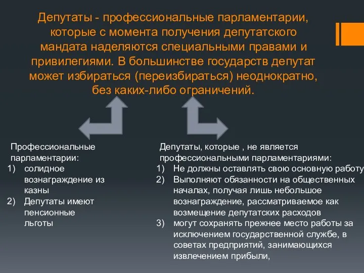 Депутаты - профессиональные парламентарии, которые с момента получения депутатского мандата наделяются