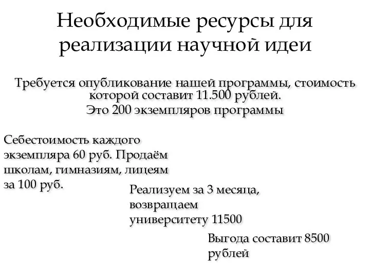 Необходимые ресурсы для реализации научной идеи Требуется опубликование нашей программы, стоимость