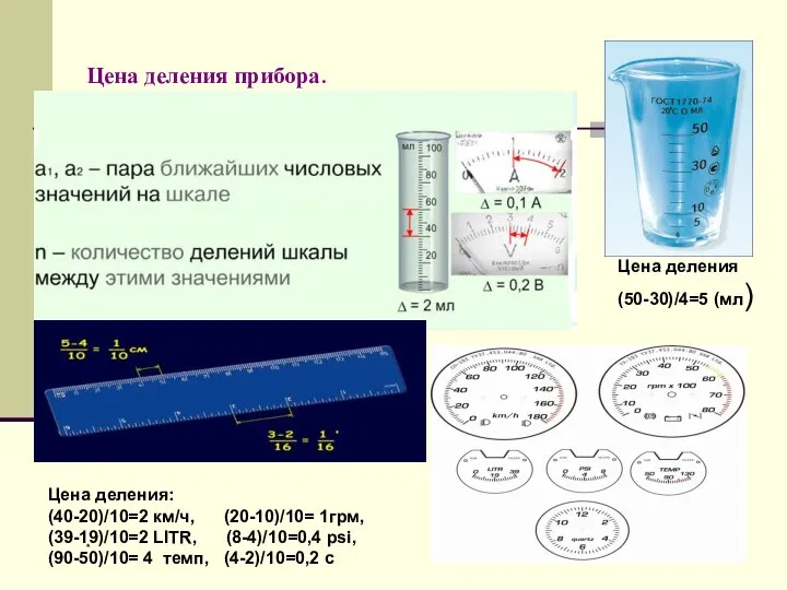 * Цена деления прибора. Цена деления (50-30)/4=5 (мл) Цена деления: (40-20)/10=2