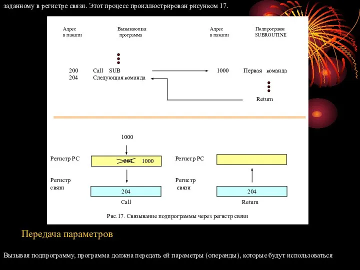 заданному в регистре связи. Этот процесс проиллюстрирован рисунком 17. Передача параметров