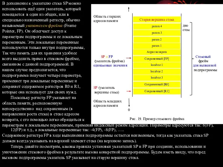 В дополнение к указателю стека SP можно использовать ещё один указатель,