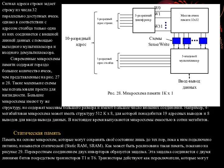 Сигнал адреса строки задает строку из числа 32 параллельно доступных ячеек.