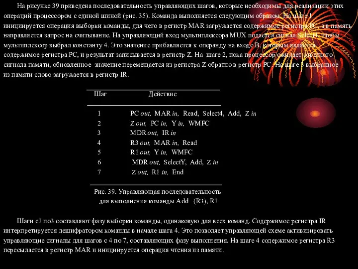 На рисунке 39 приведена последовательность управляющих шагов, которые необходимы для реализации