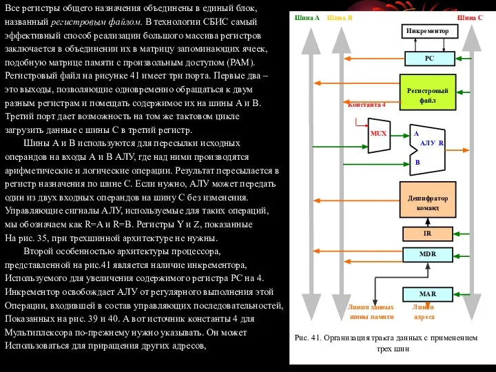 Все регистры общего назначения объединены в единый блок, названный регистровым файлом.